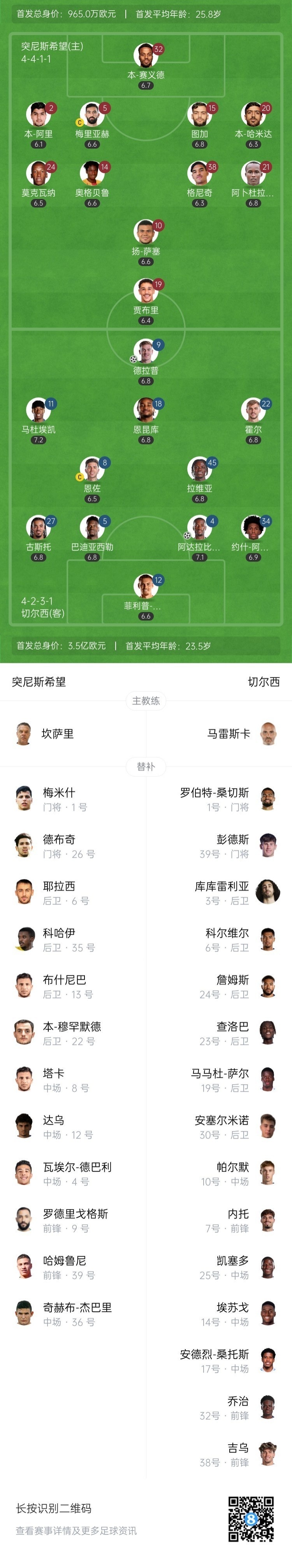 切尔西引发争议！，Ming官方宣布险胜新规气势如虹延续(切尔西最新)